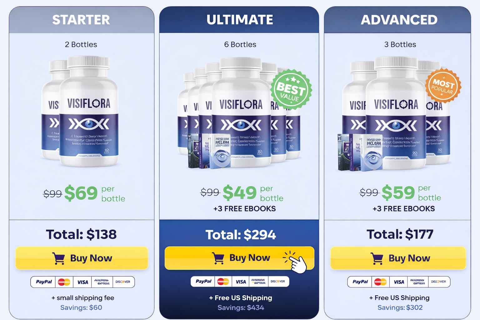 VisiFlora Pricing — 1, 3 or 6 Bottle Packages